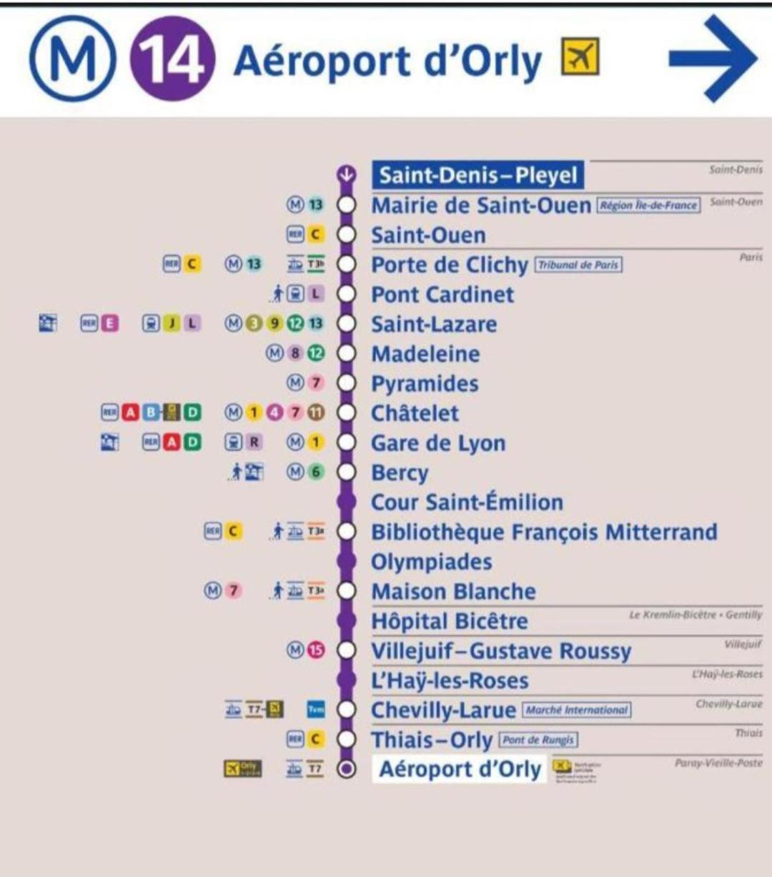 Апартаменти Magnifique F2-5Mn Aeroport D'Orly-Parking Prive Gratuit Paray-Vieille-Poste Екстер'єр фото